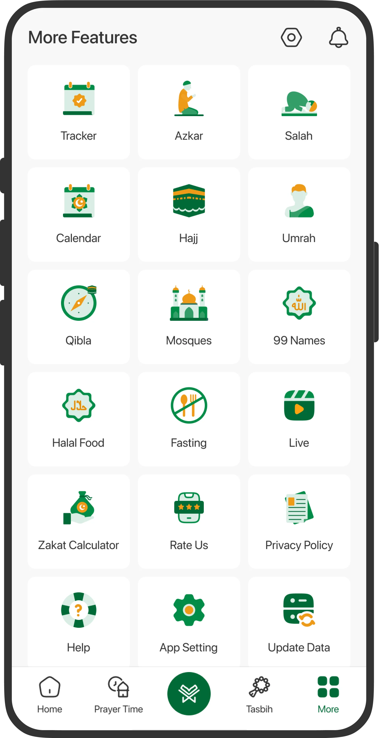 Hajj guide